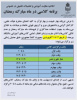 برنامه کلاسی در ماه مبارک رمضان