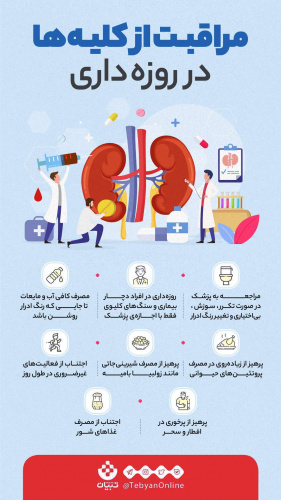 مراقبت از کلیه‌ها در روزه داری